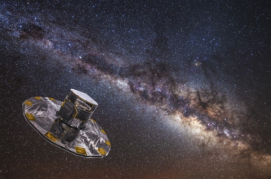 Gaia Telescope Discoveries