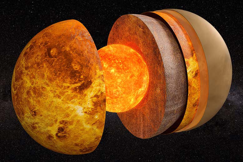 Facts About Venus-newstamilonline